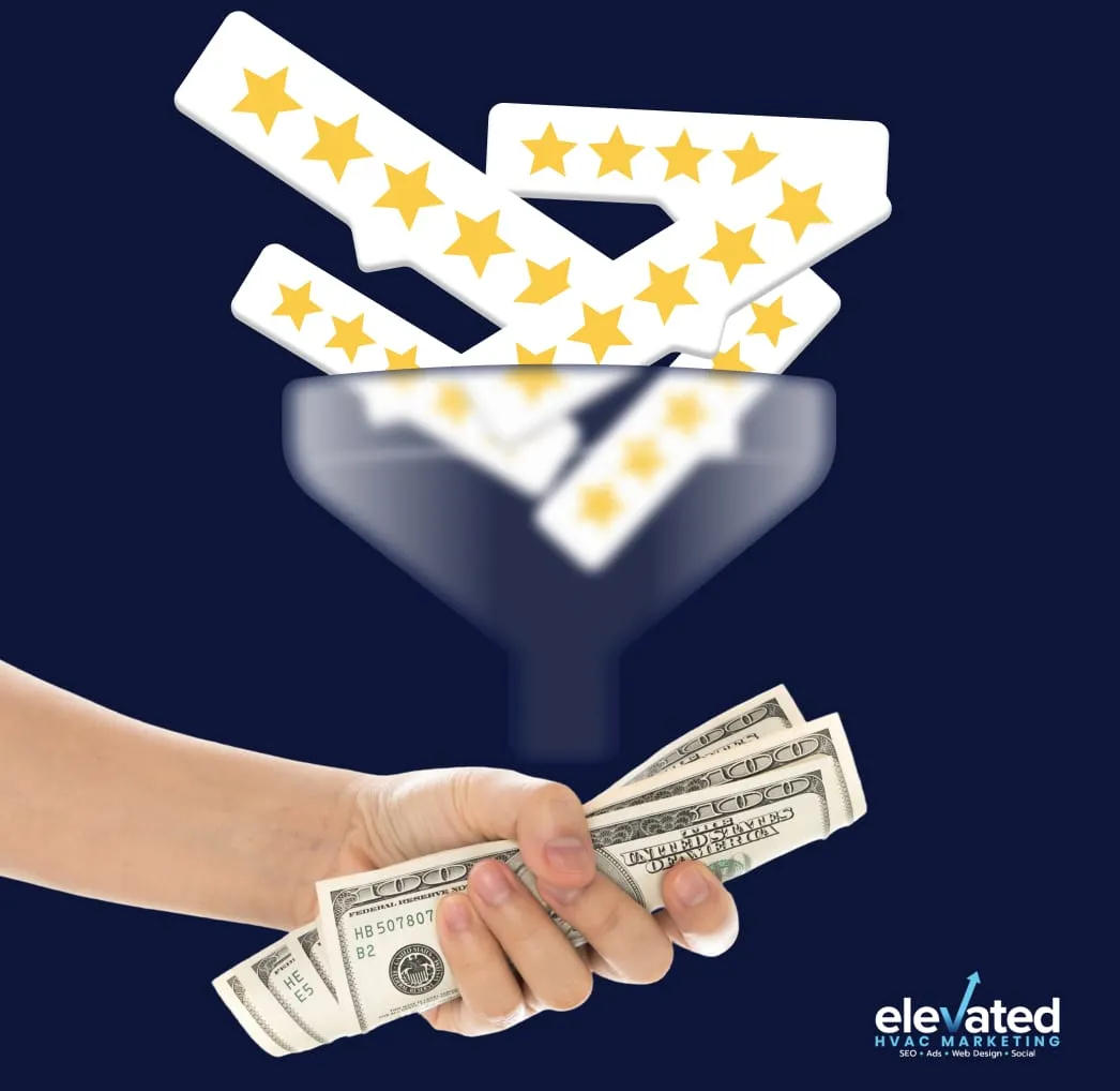 Illustration of five-star reviews passing through a funnel and becoming revenue.