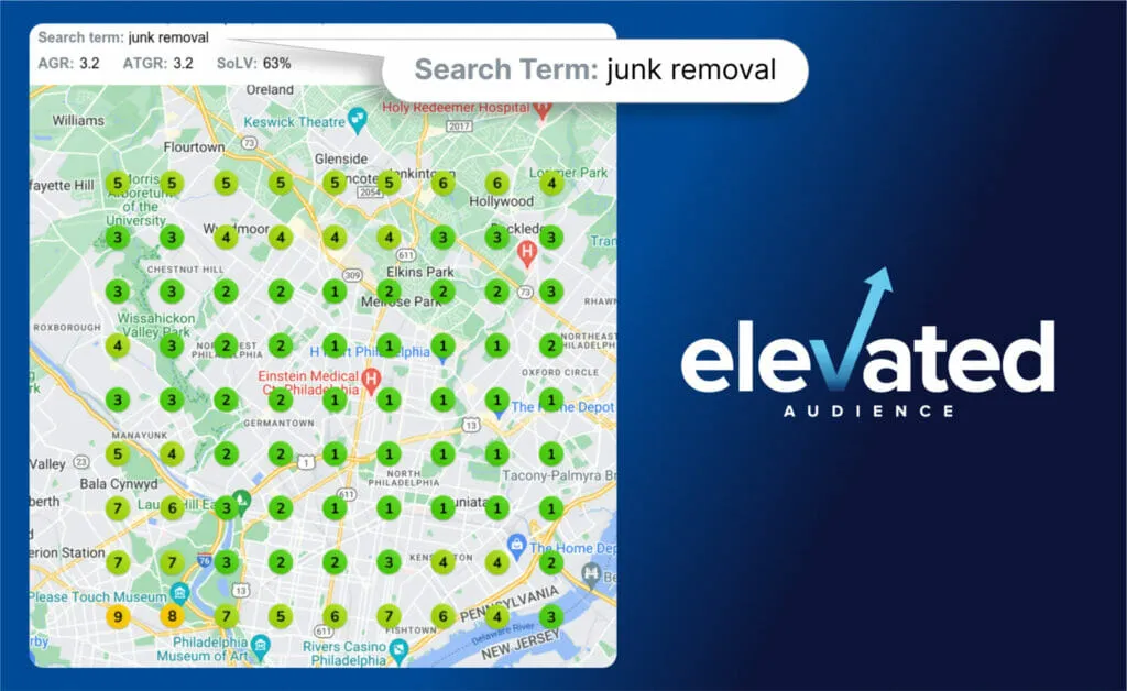 A geo-grid map of Philadelphia showing ranking positions for the search term junk removal across a grid of neighborhood points, most of them in the top three.